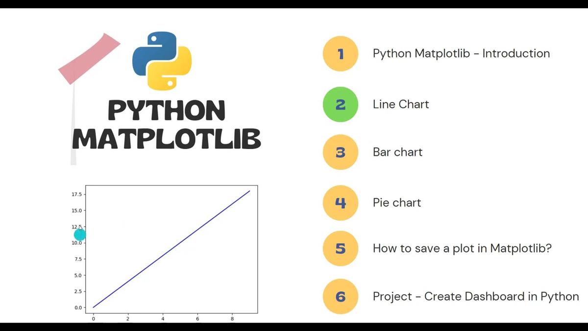 Read and Plot NetCDF Data in Python with xarray and rioxarray