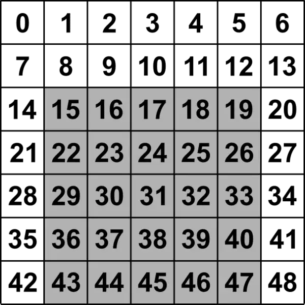 Vectorize Moving Window Grid Operations on NumPy Arrays OpenSourceOptions
