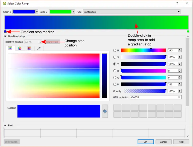 How to Make Custom Color Ramps with QGIS – OpenSourceOptions